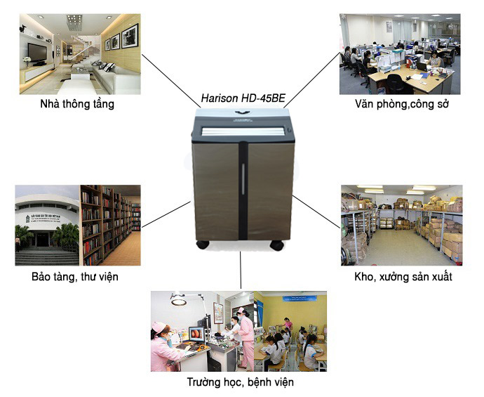 Harison HD-45B ứng dụng trong nhiều ngành nghề
