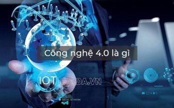 Thời đại công nghệ 4.0 là gì?