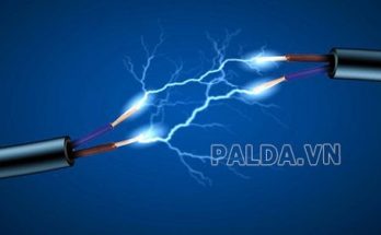 Ai là người nghiên cứu và tìm ra dòng điện?