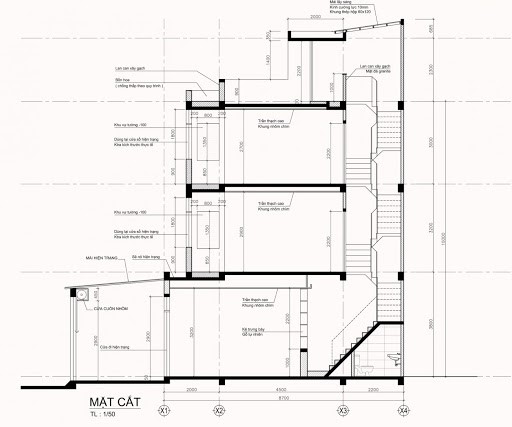 Tính mét vuông của phần thô ngôi nhà trên bản vẽ thiết kế
