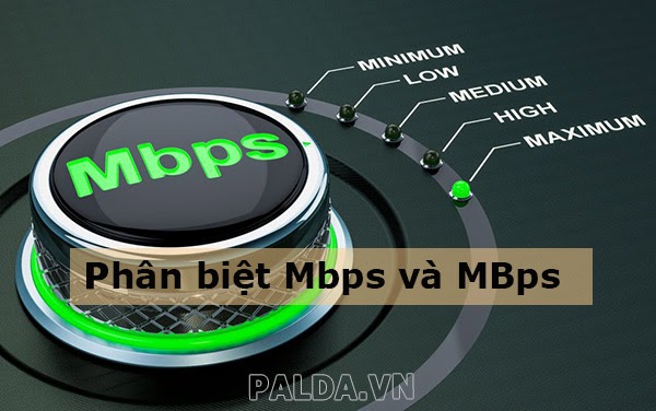 mbps là gì