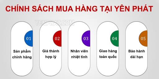 Máy rửa xe Yên Phát
