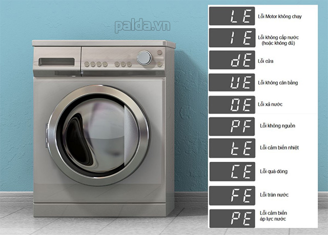 bảng mã lỗi máy giặt lg