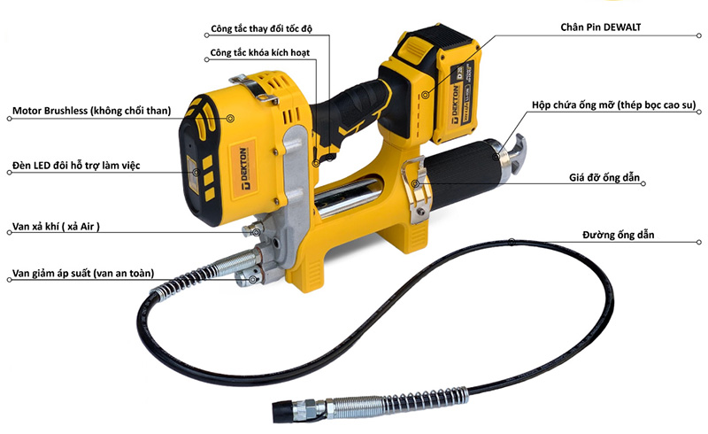 Cấu tạo cơ bản của máy bơm mỡ dùng pin Dekton D20-GS01BL