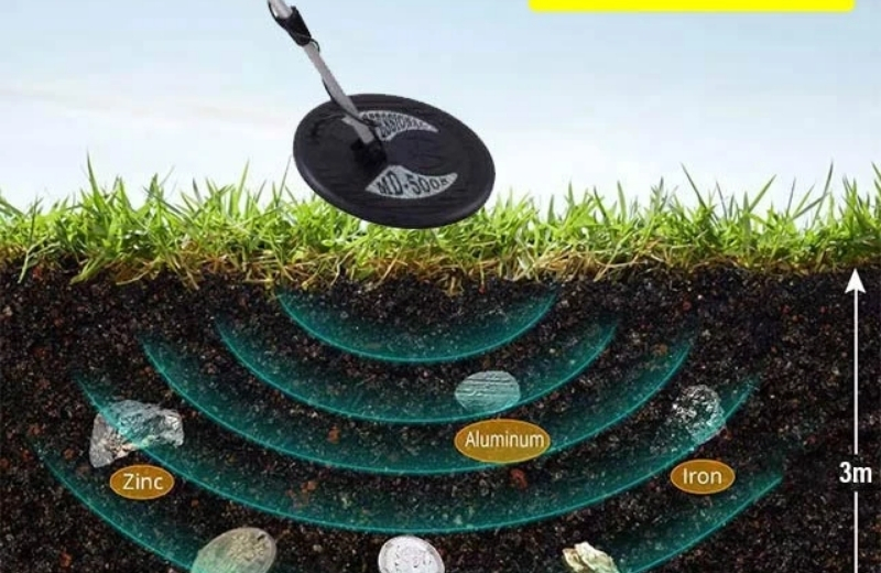 Khả năng dò tìm sâu dưới lòng đất 3 mét 
